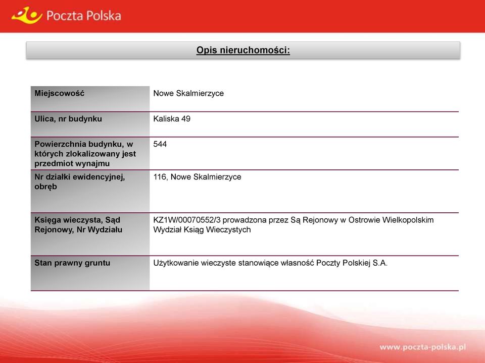 Księga wieczysta, Sąd Rejonowy, Nr Wydziału KZ1W/00070552/3 prowadzona przez Są Rejonowy w Ostrowie