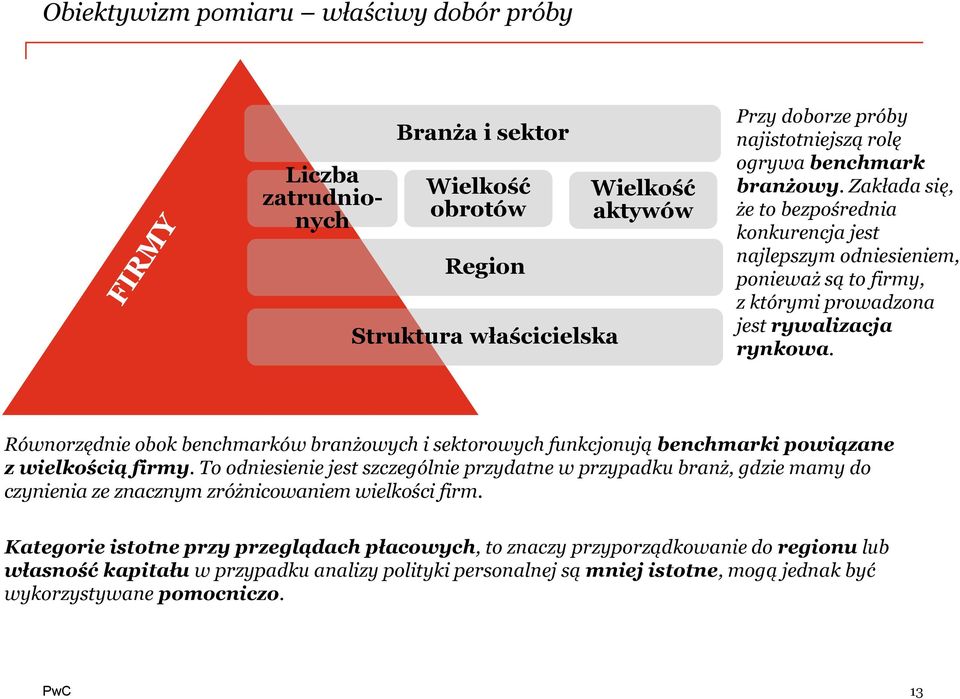 Równorzędnie obok benchmarków branżowych i sektorowych funkcjonują benchmarki powiązane z wielkością firmy.