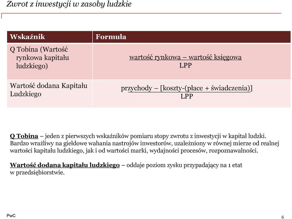 kapitał ludzki.