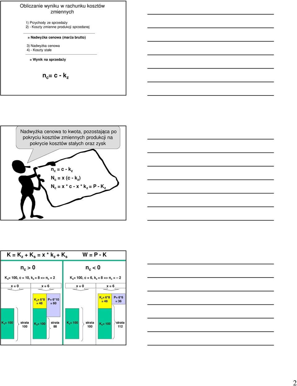 k z N c = x (c - k z ) N c = x * c - x * k z = P - K z K = K z + K s = x * k z + K s n c > 0 K s = 100, c = 10, k z = 8 => n c = 2 x = 0 x = 6 W = P - K n c < 0 K s = 100, c