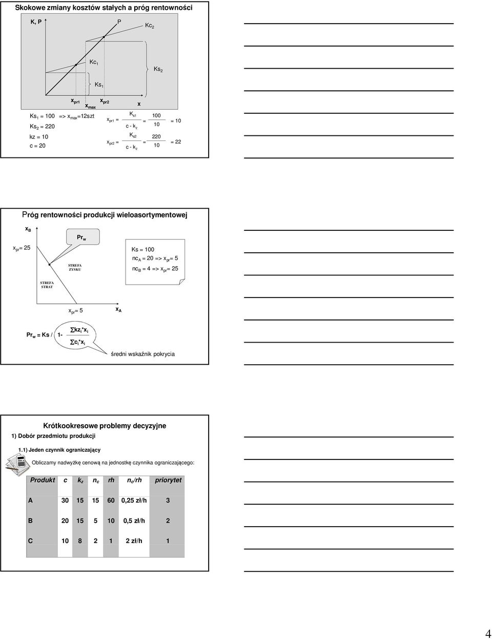 STREFA STRAT x pr = 5 x A Pr w = Ks / 1- kz i *x i c i *x i średni wskaźnik pokrycia Krótkookresowe problemy decyzyjne 1) Dobór przedmiotu produkcji 1.