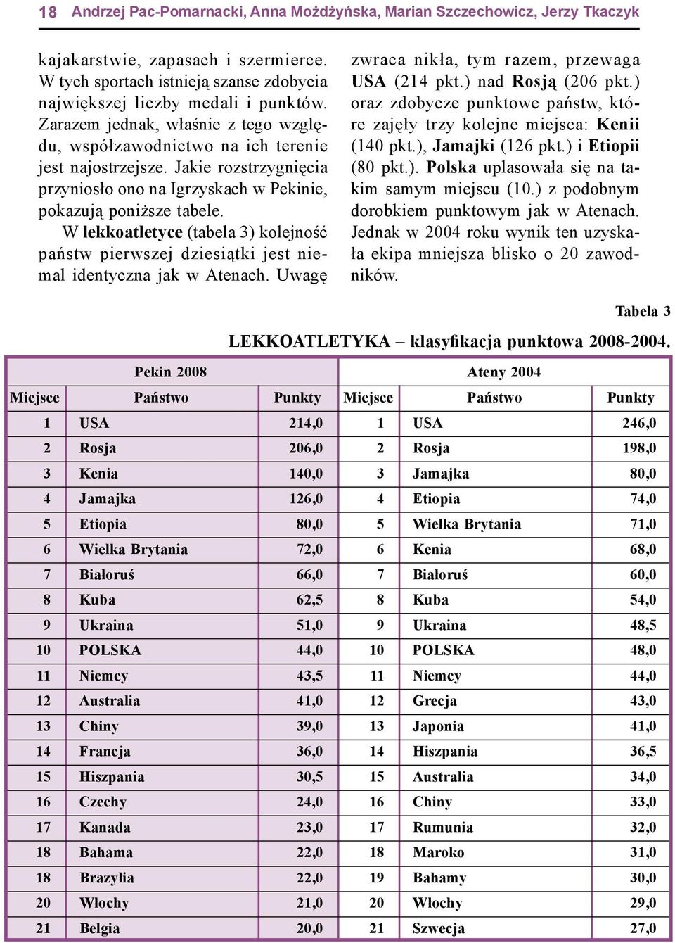 W lekkoatletyce (tabela 3) kolejność państw pierwszej dziesiątki jest niemal identyczna jak w Atenach. Uwagę zwraca nikła, tym razem, przewaga USA (214 pkt.) nad Rosją (206 pkt.