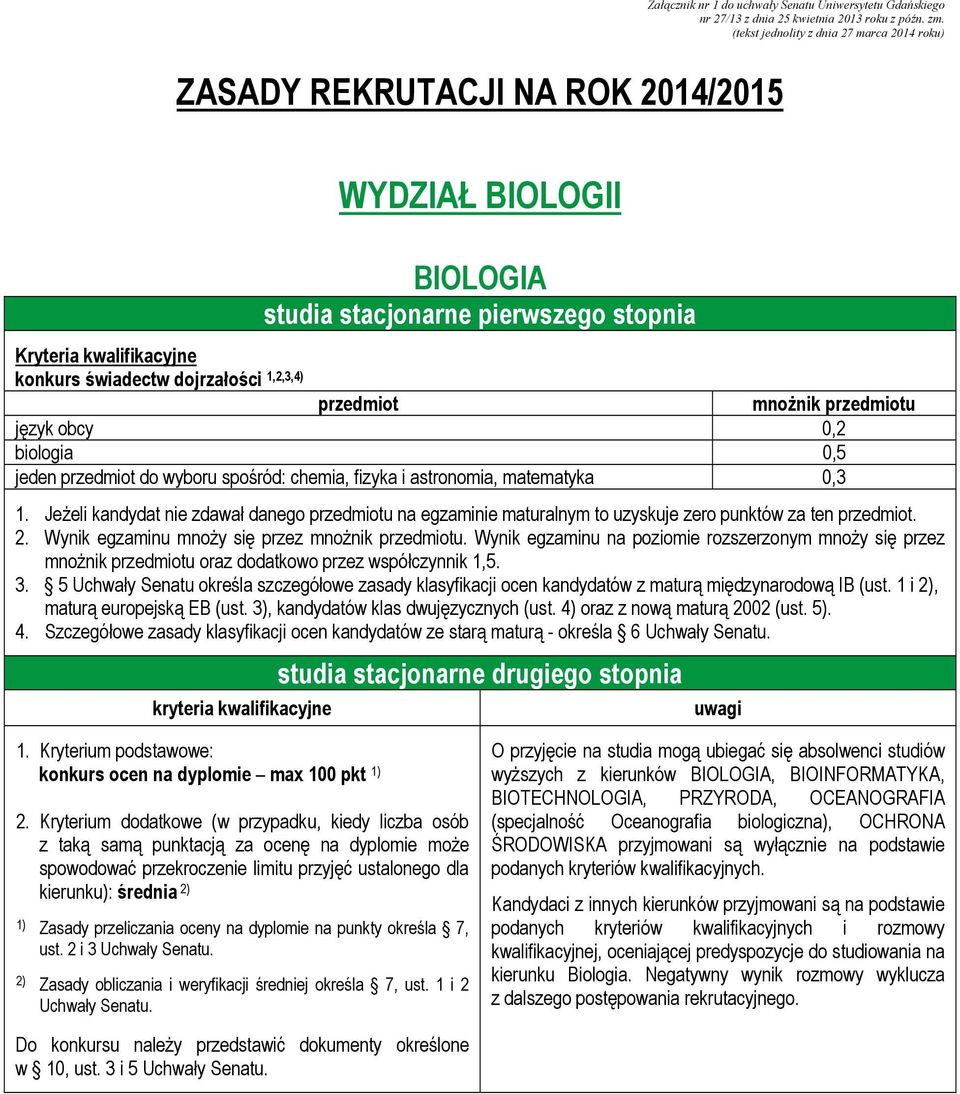 Kryterium dodatkowe (w przypadku, kiedy liczba osób z taką samą punktacją za ocenę na dyplomie może spowodować przekroczenie limitu przyjęć ustalonego dla kierunku): średnia 2) 1) Zasady przeliczania