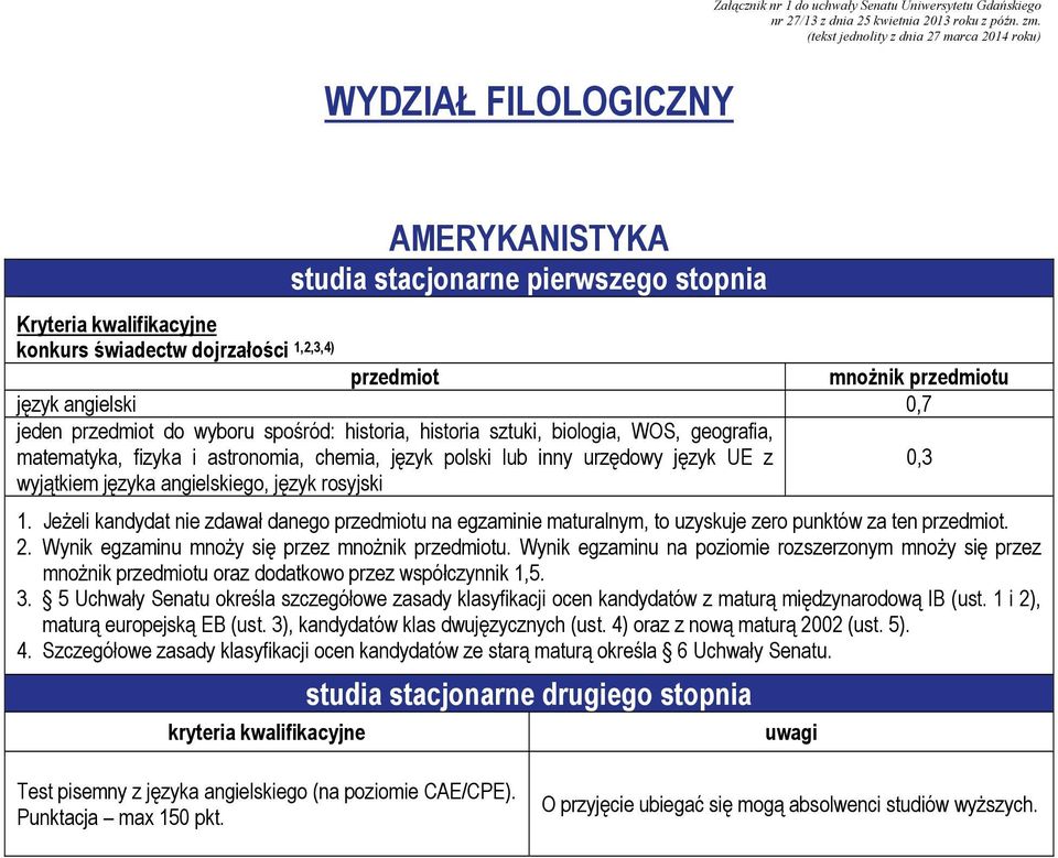 angielskiego, język rosyjski 4. Szczegółowe zasady klasyfikacji ocen kandydatów ze starą maturą określa 6 Uchwały Senatu.