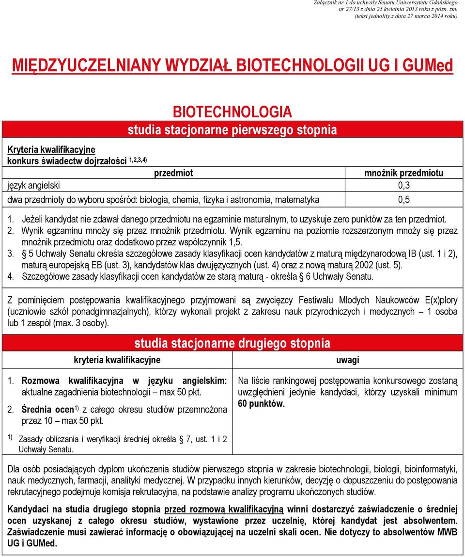 przyrodniczych i medycznych 1 osoba lub 1 zespół (max. 3 osoby). studia stacjonarne drugiego stopnia 1. Rozmowa kwalifikacyjna w języku angielskim: aktualne zagadnienia biotechnologii max 50 pkt. 2.