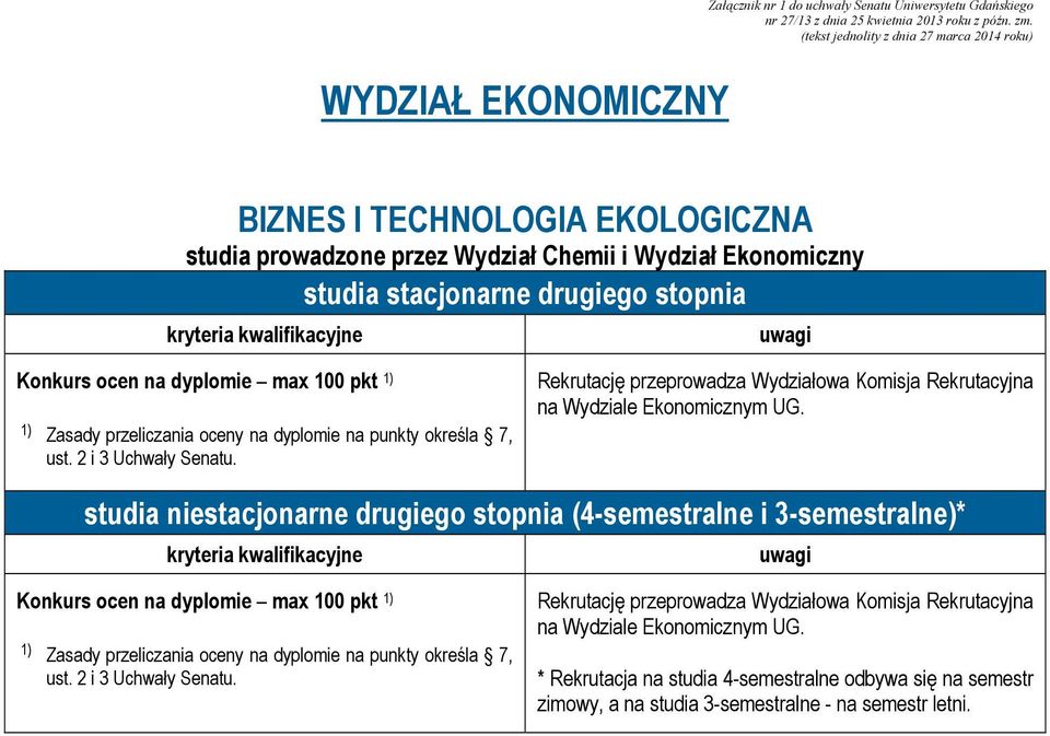 studia niestacjonarne drugiego stopnia (4-semestralne i 3-semestralne)* Konkurs ocen na dyplomie  * Rekrutacja na studia 4-semestralne odbywa się na semestr zimowy, a na studia