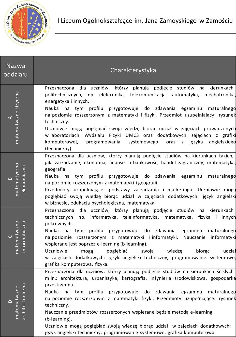 Uczniowie mogą pogłębiać swoją wiedzę biorąc udział w zajęciach prowadzonych w laboratoriach Wydziału Fizyki UMCS oraz dodatkowych zajęciach z grafiki komputerowej, programowania systemowego oraz z