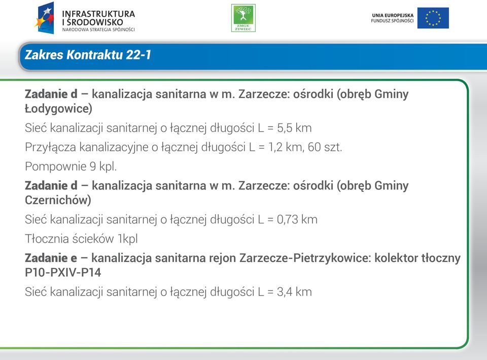 długości L = 1,2 km, 60 szt. Pompownie 9 kpl. Zadanie d kanalizacja sanitarna w m.