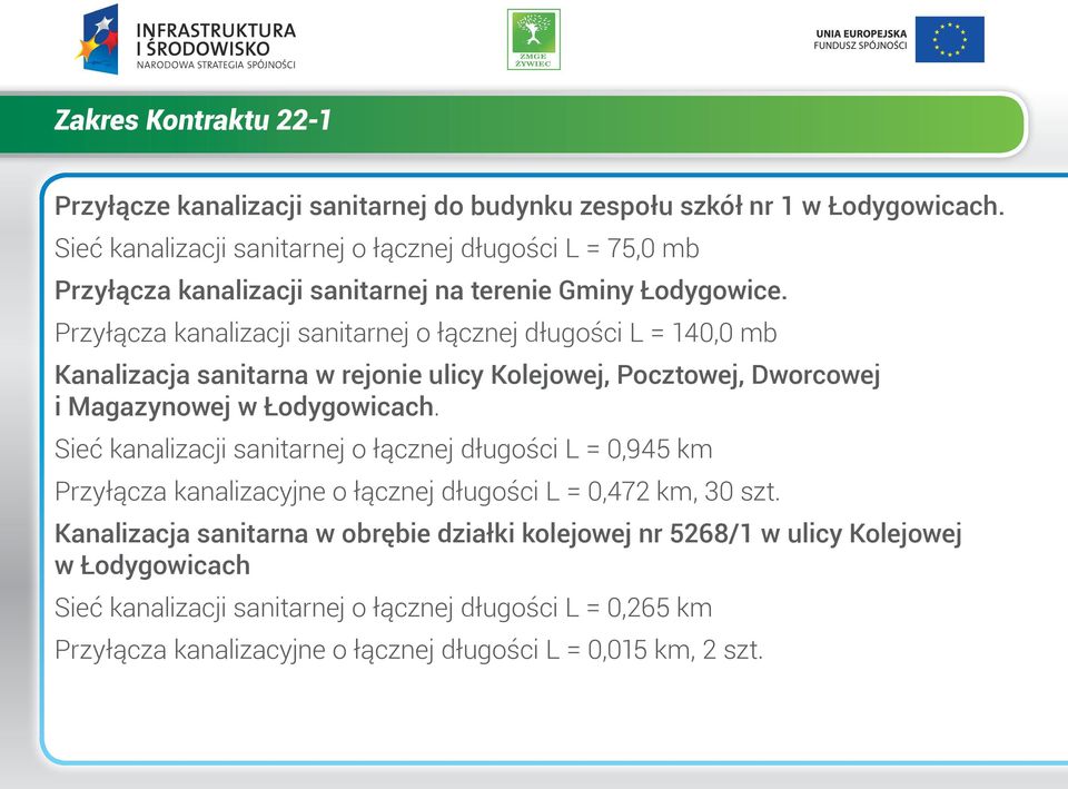 Przyłącza kanalizacji sanitarnej o łącznej długości L = 140,0 mb Kanalizacja sanitarna w rejonie ulicy Kolejowej, Pocztowej, Dworcowej i Magazynowej w Łodygowicach.
