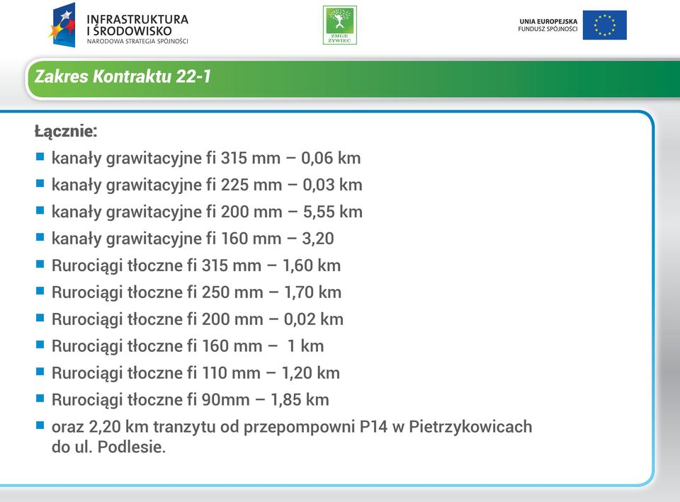 tłoczne fi 250 mm 1,70 km Rurociągi tłoczne fi 200 mm 0,02 km Rurociągi tłoczne fi 160 mm 1 km Rurociągi tłoczne fi