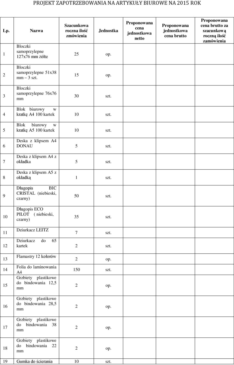 3 Bloczki samoprzylepne 76x76 30 szt. 4 5 6 7 8 Blok biurowy w kratkę A4 100 kartek 10 szt. Blok biurowy w kratkę A5 100 kartek 10 szt.