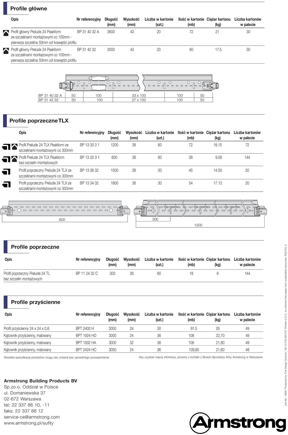 5 30 ze szczelinami montażowymi co 100mm - pierwsza szczelina 50mm od krawędzi profilu BP 31 40 32 A 50 100 33 x 100 100 50 BP 31 42 32 50 100 27 x 100 100 50 Profile poprzeczne TLX Profil Prelude 24