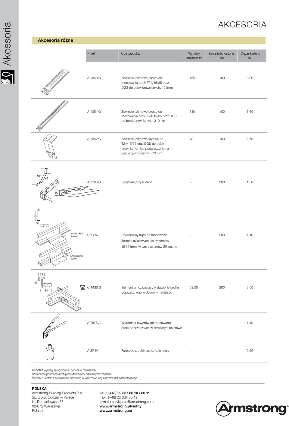 przyścienna - 200 1,50 Konstrukcja 24mm UPC AG Uniwersalny klips do mocowania - 200 4,10 ścianek działowych dla systemów 15 i 24mm, w tym systemów Silhouette Konstrukcja 15mm C 1430 G Element