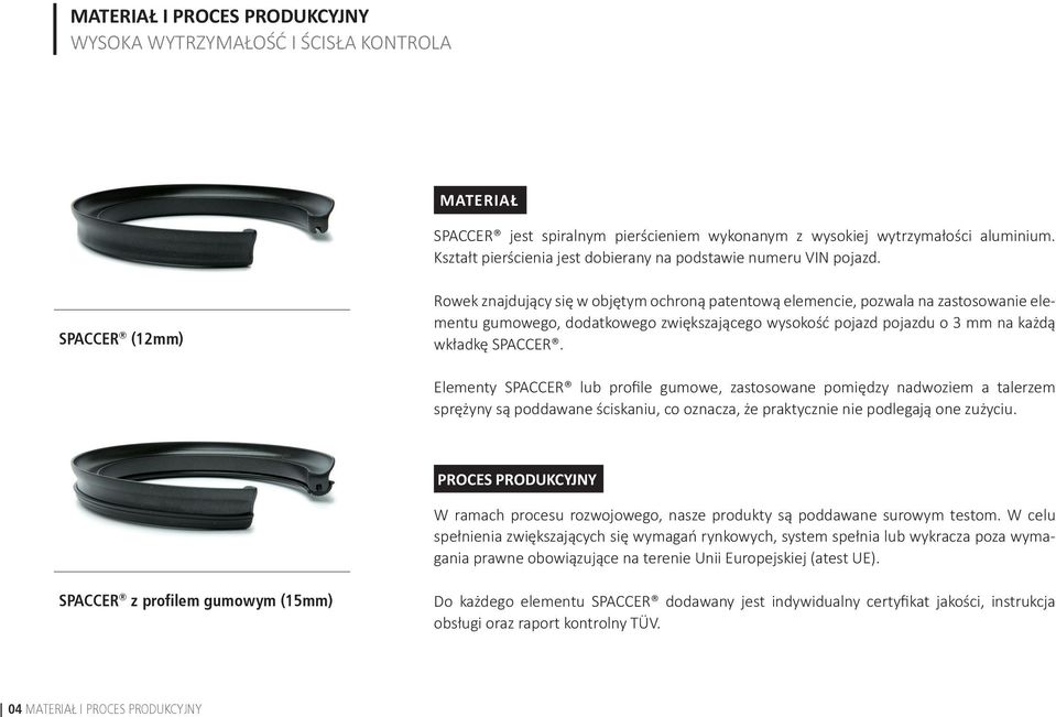SPACCER (12mm) Rowek znajdujący się w objętym ochroną patentową elemencie, pozwala na zastosowanie elementu gumowego, dodatkowego zwiększającego wysokość pojazd pojazdu o 3 mm na każdą wkładkę