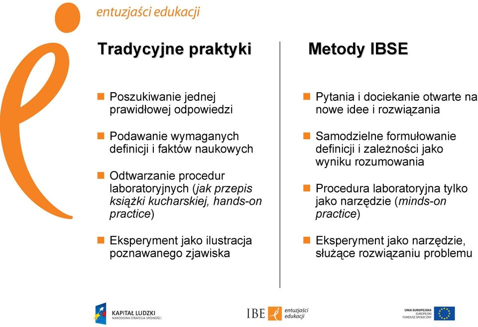 poznawanego zjawiska Pytania i dociekanie otwarte na nowe idee i rozwiązania Samodzielne formułowanie definicji i zależności