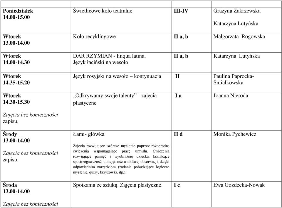 twórcze myślenie poprzez różnorodne ćwiczenia wspomagające pracę umysłu.