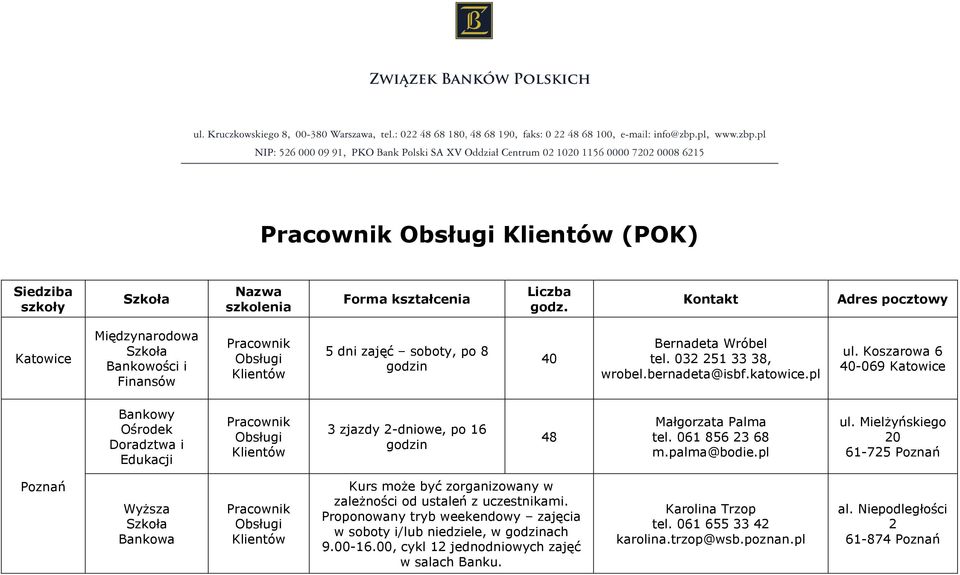 palma@bodie.pl ul. Mielżyńskiego 20 61-725 Poznań Poznań Kurs może być zorganizowany w zależności od ustaleń z uczestnikami.