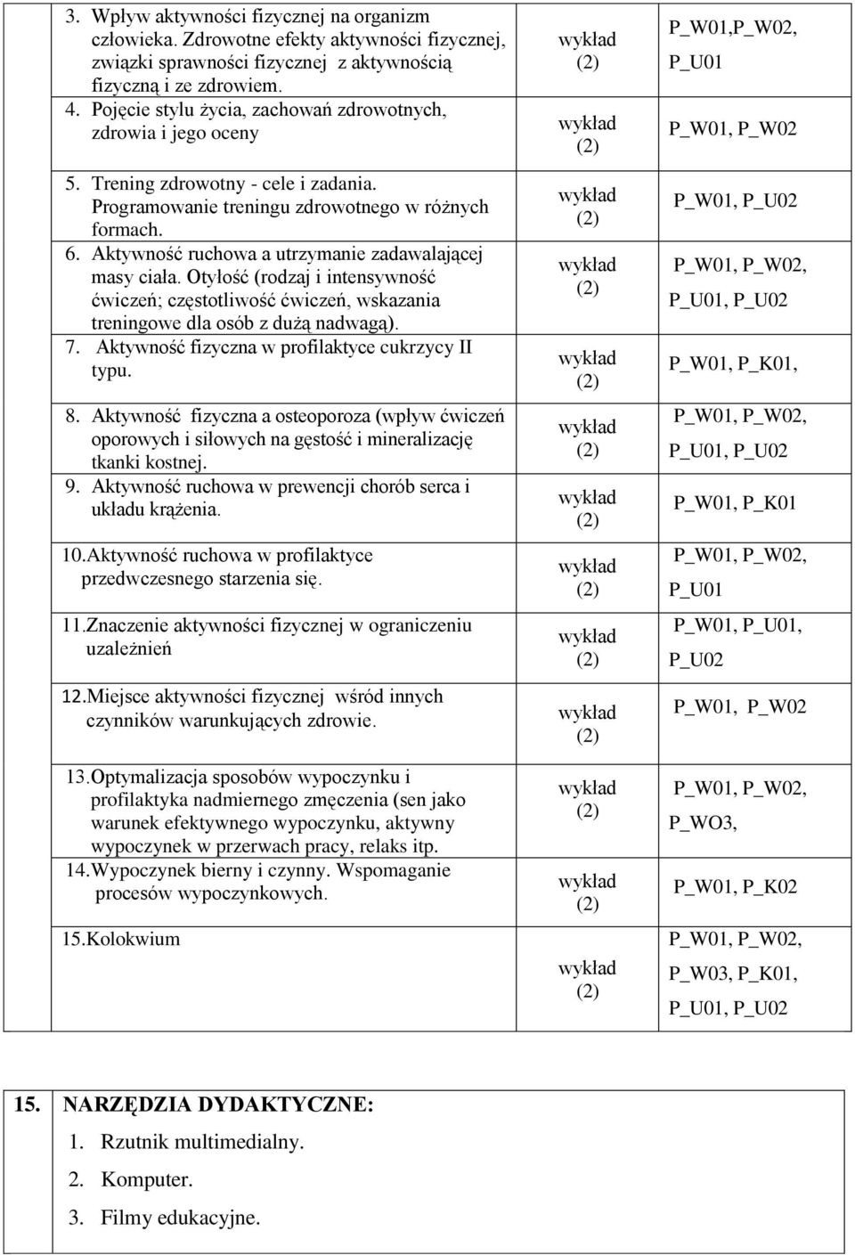 Aktywność ruchowa a utrzymanie zadawalającej masy ciała. Otyłość (rodzaj i intensywność ćwiczeń; częstotliwość ćwiczeń, wskazania treningowe dla osób z dużą nadwagą). 7.
