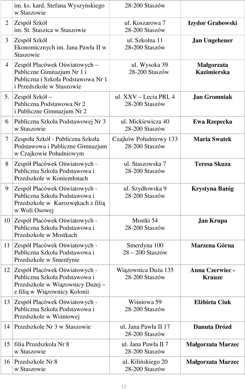 Zespół Szkół Publiczna Podstawowa Nr 2 i Publiczne Gimnazjum Nr 2 6 Publiczna Szkoła Podstawowej Nr 3 w Staszowie 7 Zespołu Szkół - Publiczna Szkoła Podstawowa i Publiczne Gimnazjum w Czajkowie