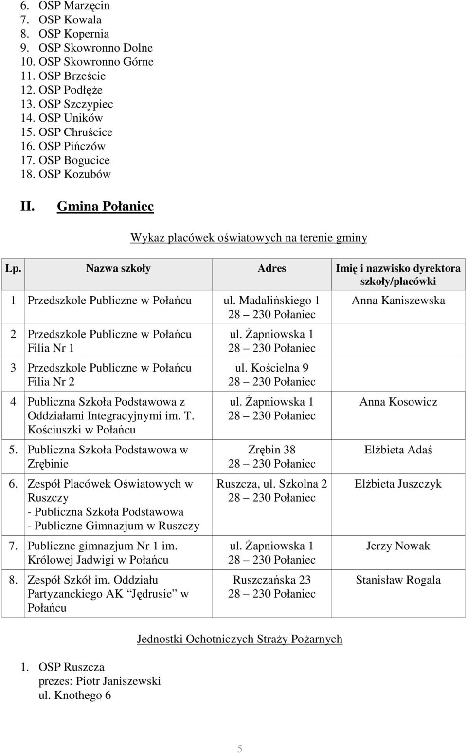 Madalińskiego 1 28 230 Połaniec 2 Przedszkole Publiczne w Połańcu Filia Nr 1 3 Przedszkole Publiczne w Połańcu Filia Nr 2 4 Publiczna Szkoła Podstawowa z Oddziałami Integracyjnymi im. T.