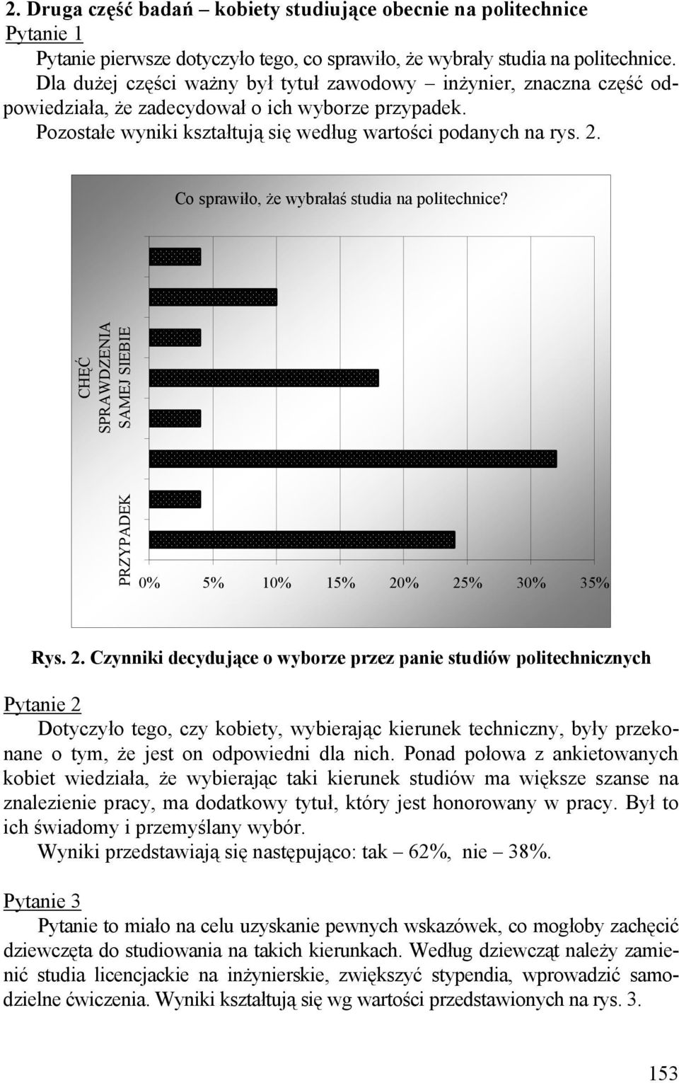 Co sprawiło, że wybrałaś studia na politechnice? PRZYPADEK CHĘĆ SPRAWDZENIA SAMEJ SIEBIE 0% 5% 10% 15% 20