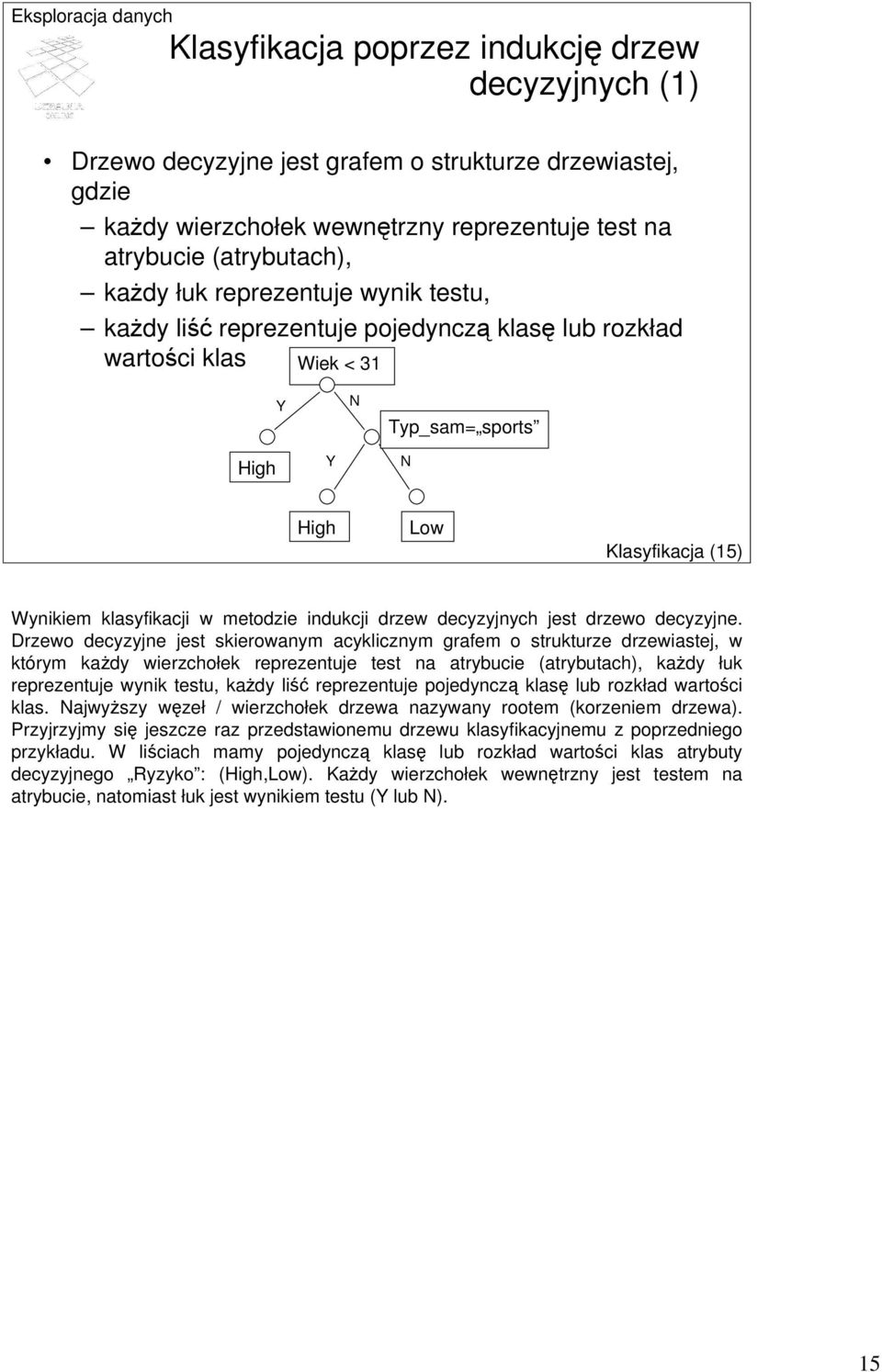 decyzyjnych jest drzewo decyzyjne.
