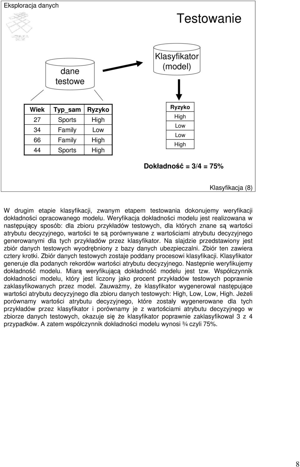 Weryfikacja dokładności modelu jest realizowana w następujący sposób: dla zbioru przykładów testowych, dla których znane są wartości atrybutu decyzyjnego, wartości te są porównywane z wartościami