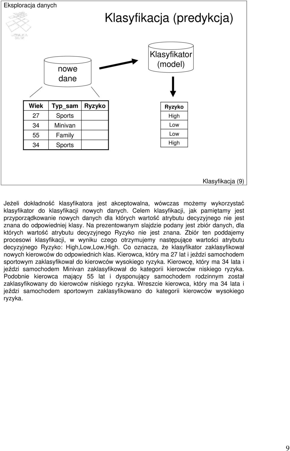 Celem klasyfikacji, jak pamiętamy jest przyporządkowanie nowych danych dla których wartość atrybutu decyzyjnego nie jest znana do odpowiedniej klasy.