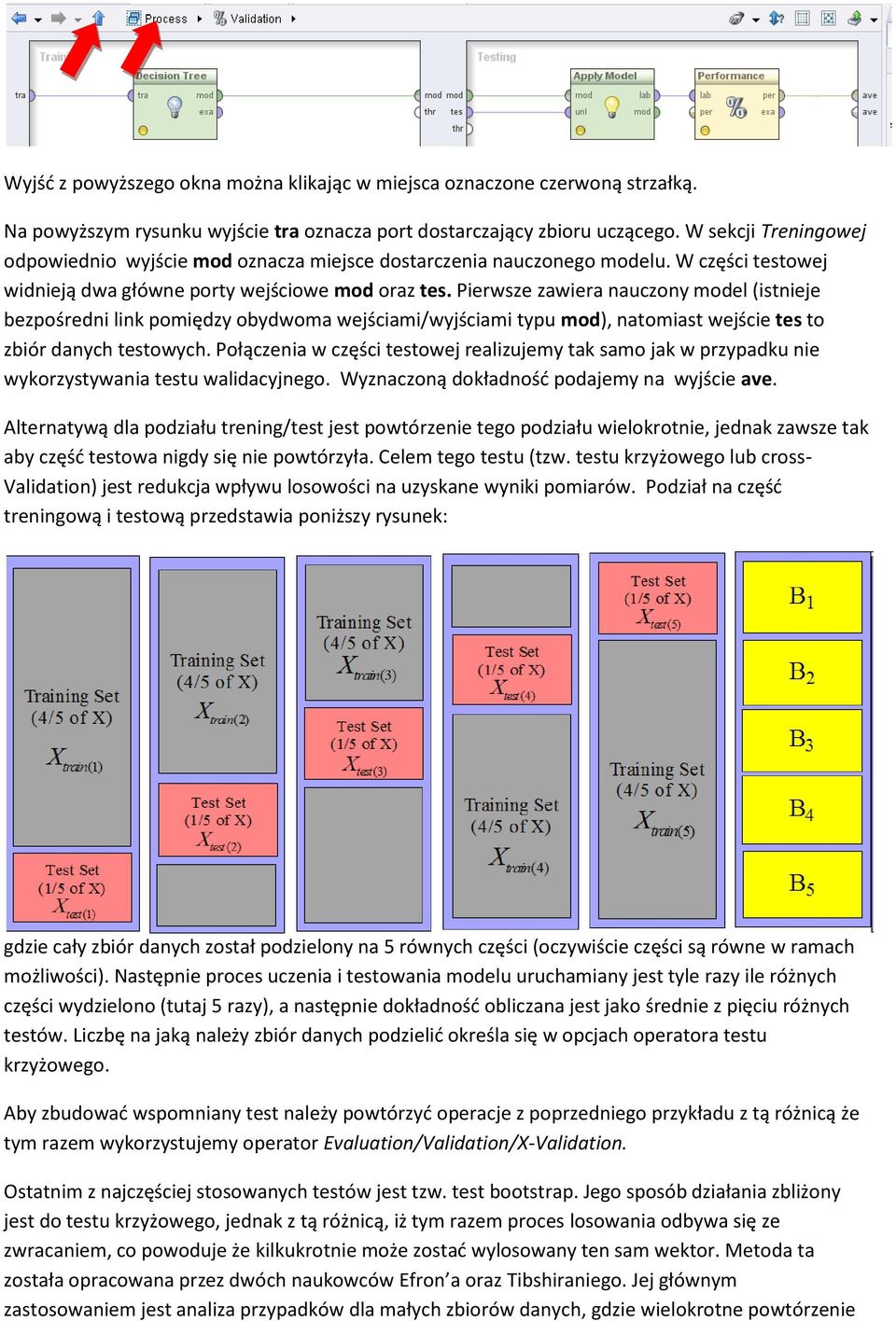 Pierwsze zawiera nauczony model (istnieje bezpośredni link pomiędzy obydwoma wejściami/wyjściami typu mod), natomiast wejście tes to zbiór danych testowych.