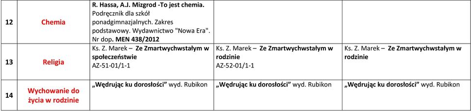 Marek Ze Zmartwychwstałym w społeczeństwie AZ-51-01/1-1 Ks. Z. Marek Ze Zmartwychwstałym w rodzinie AZ-52-01/1-1 Ks.