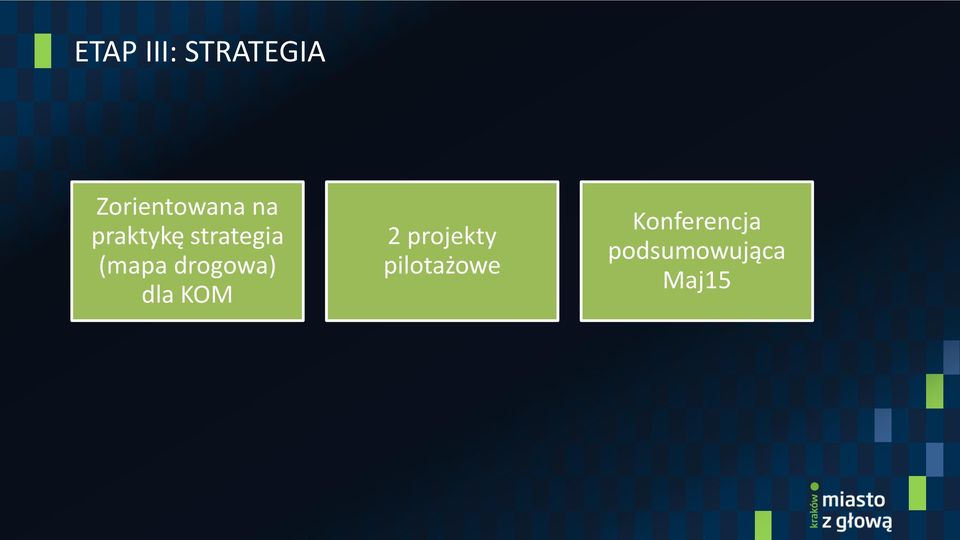 drogowa) dla KOM 2 projekty