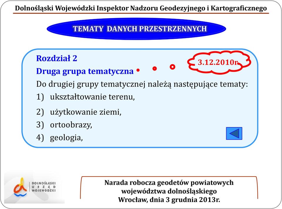 należą następujące tematy: 1) ukształtowanie