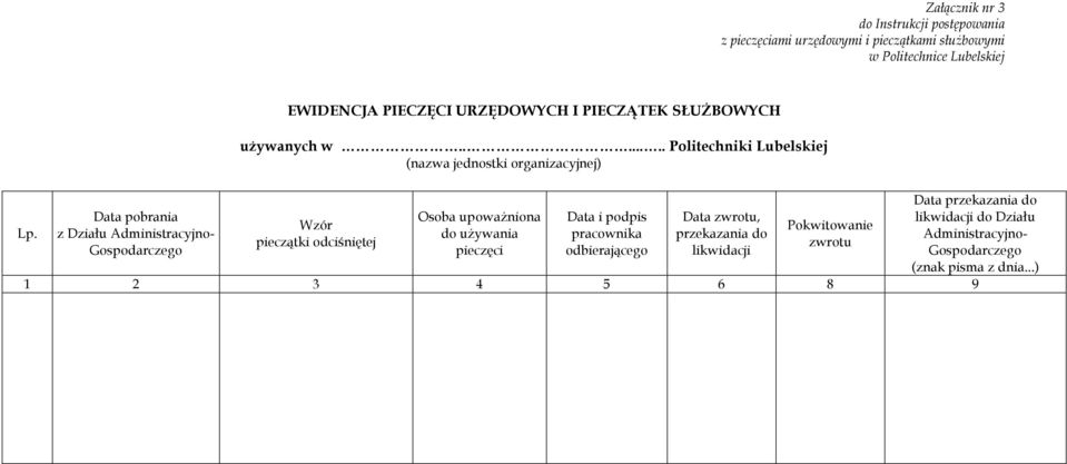 ...... Politechniki Lubelskiej (nazwa jednostki organizacyjnej) Wzór pieczątki odciśniętej Osoba upoważniona do używania pieczęci Data i podpis