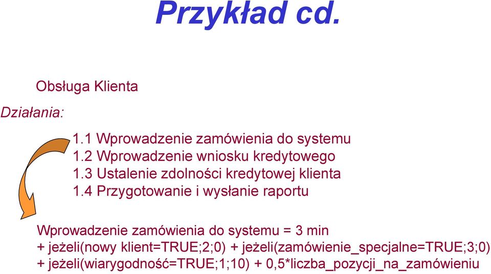 4 Przygotowanie i wysłanie raportu Wprowadzenie zamówienia do systemu = 3 min + jeżeli(nowy