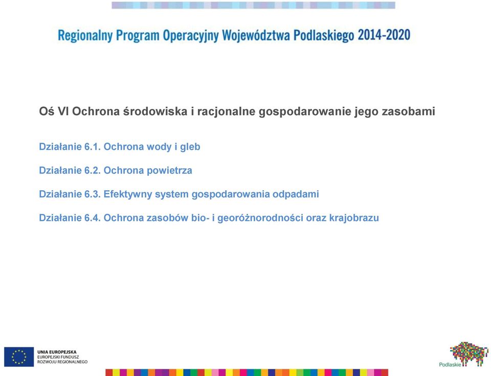 Ochrona powietrza Działanie 6.3.
