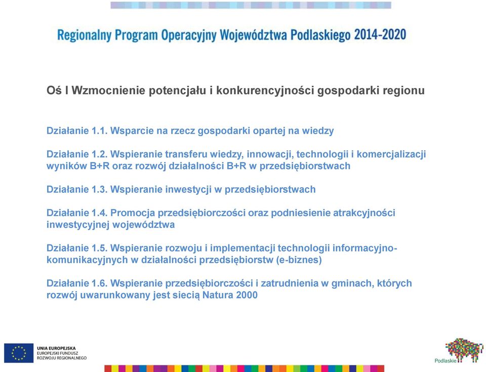 Wspieranie inwestycji w przedsiębiorstwach Działanie 1.4. Promocja przedsiębiorczości oraz podniesienie atrakcyjności inwestycyjnej województwa Działanie 1.5.