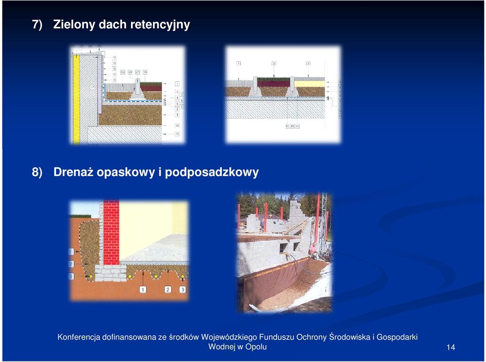 Drenaż opaskowy