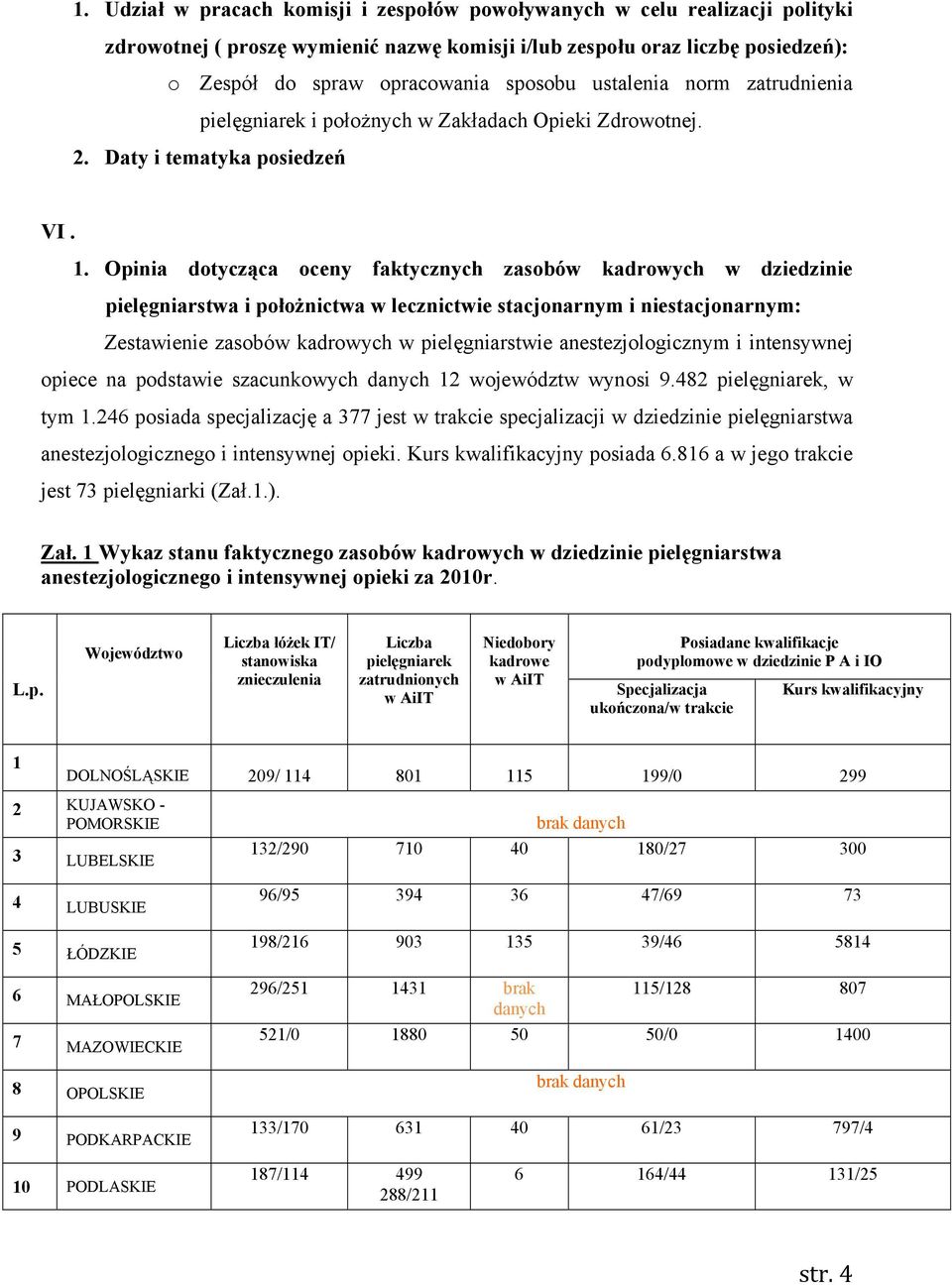 Opinia dotycząca oceny faktycznych zasobów kadrowych w dziedzinie pielęgniarstwa i położnictwa w lecznictwie stacjonarnym i niestacjonarnym: Zestawienie zasobów kadrowych w pielęgniarstwie