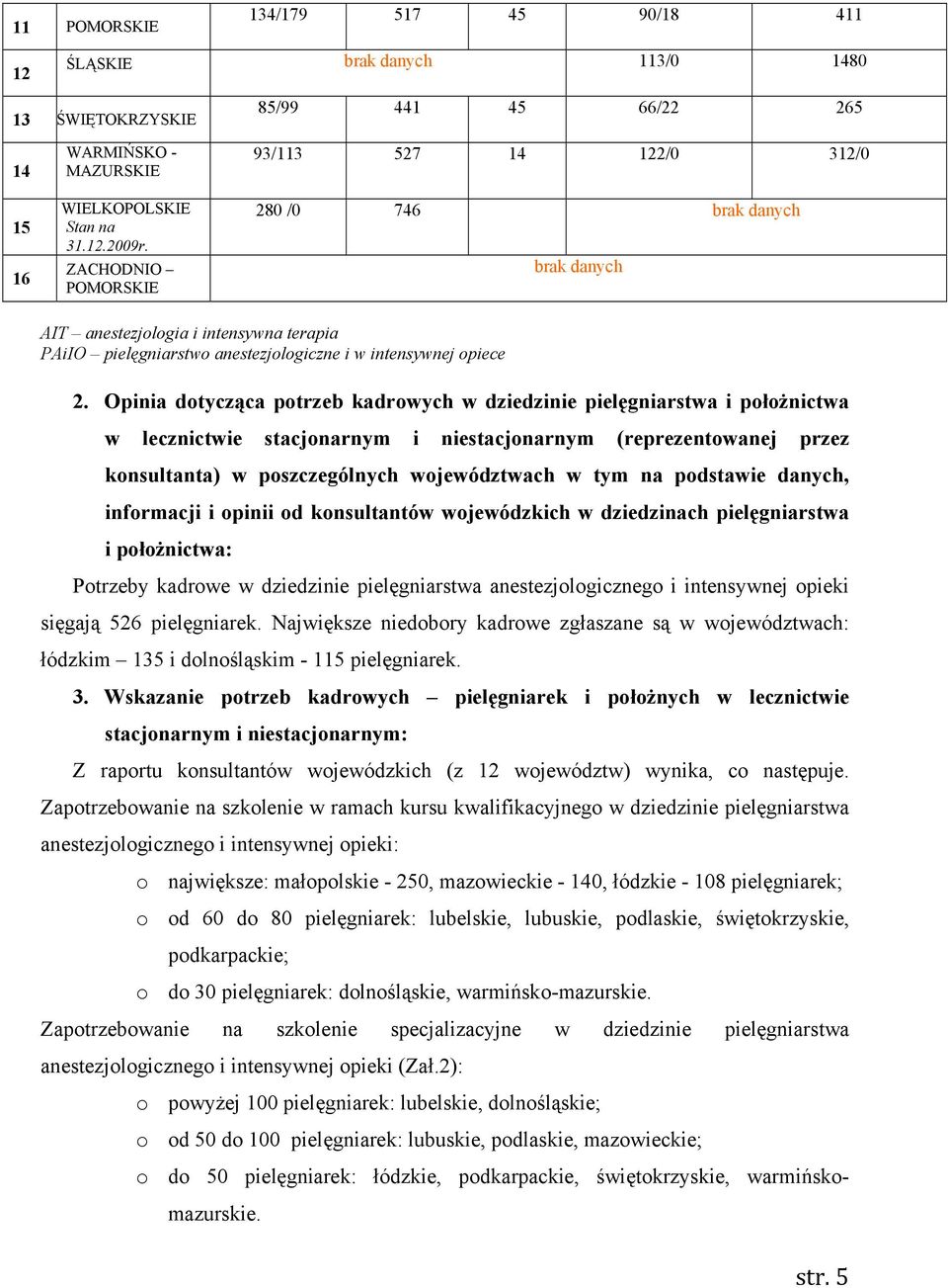 Opinia dotycząca potrzeb kadrowych w dziedzinie pielęgniarstwa i położnictwa w lecznictwie stacjonarnym i niestacjonarnym (reprezentowanej przez konsultanta) w poszczególnych województwach w tym na