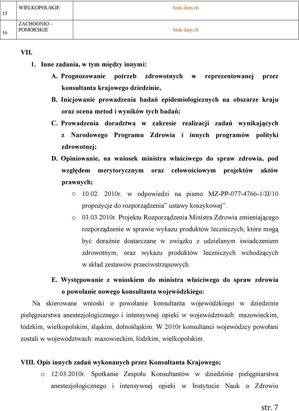 Prowadzenia doradztwa w zakresie realizacji zadań wynikających z Narodowego Programu Zdrowia i innych programów polityki zdrowotnej; D.