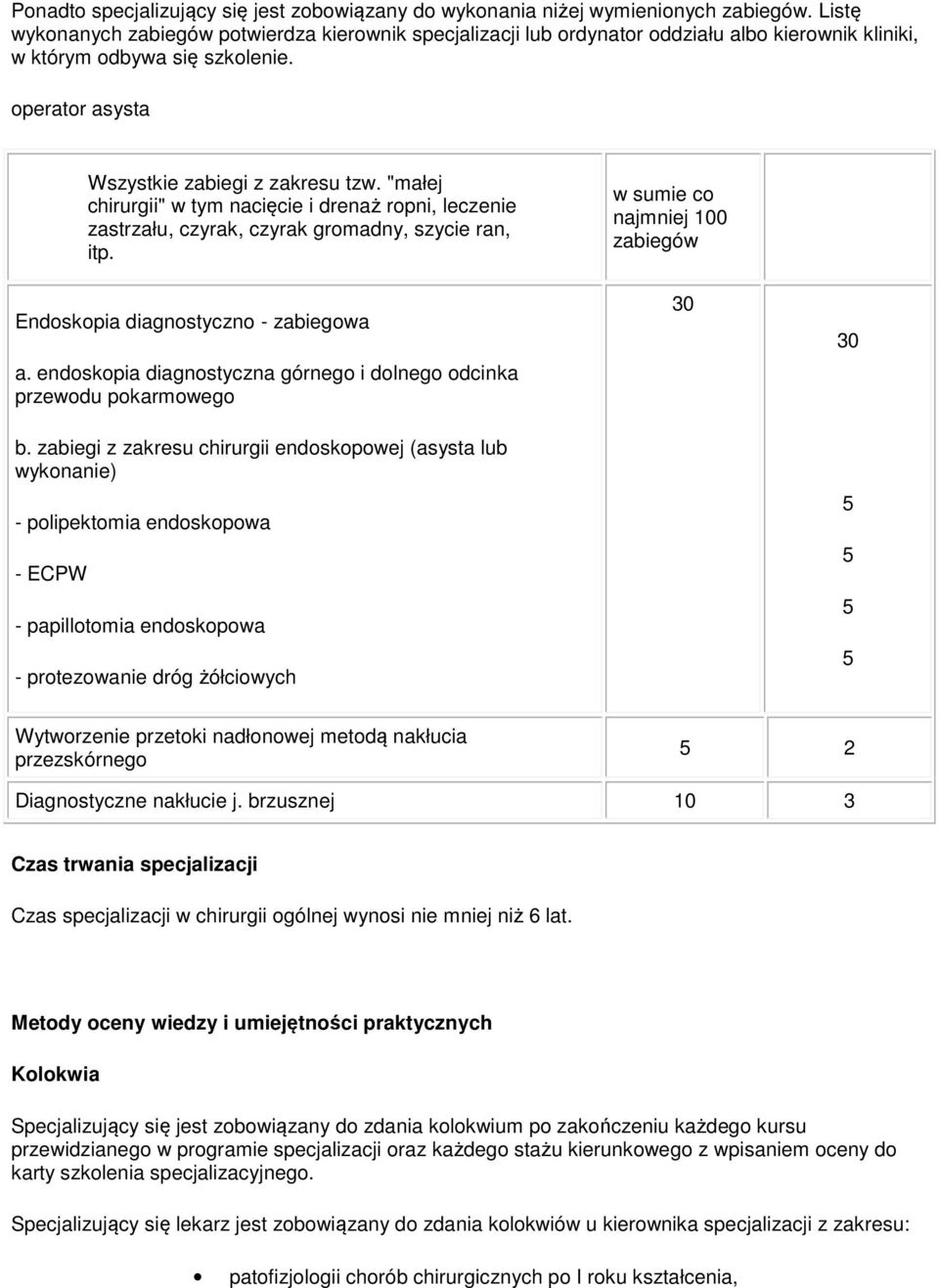 "małej chirurgii" w tym nacięcie i drenaż ropni, leczenie zastrzału, czyrak, czyrak gromadny, szycie ran, itp. Endoskopia diagnostyczno - zabiegowa a.