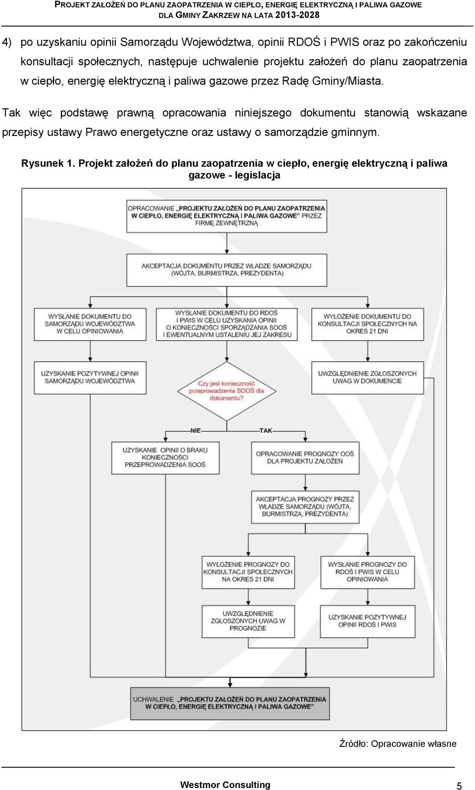 Tak więc podstawę prawną opracowania niniejszego dokumentu stanowią wskazane przepisy ustawy Prawo energetyczne oraz ustawy o