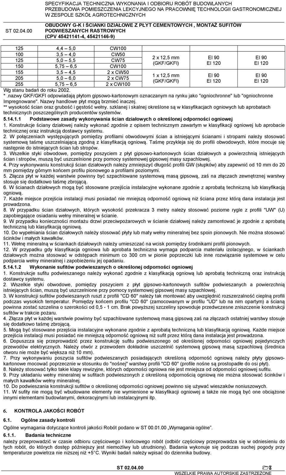 nazwy GKF/GKFI odpowiadają płytom gipsowo-kartonowym oznaczanym na rynku jako "ogniochronne" lub "ogniochronne Impregnowane". Nazwy handlowe płyt mogą brzmieć inaczej.