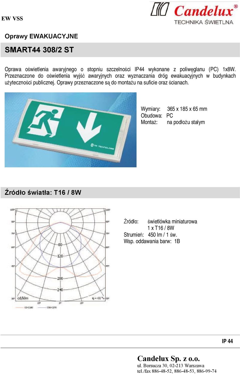 Oprawy przeznaczone są do montażu na suficie oraz ścianach.