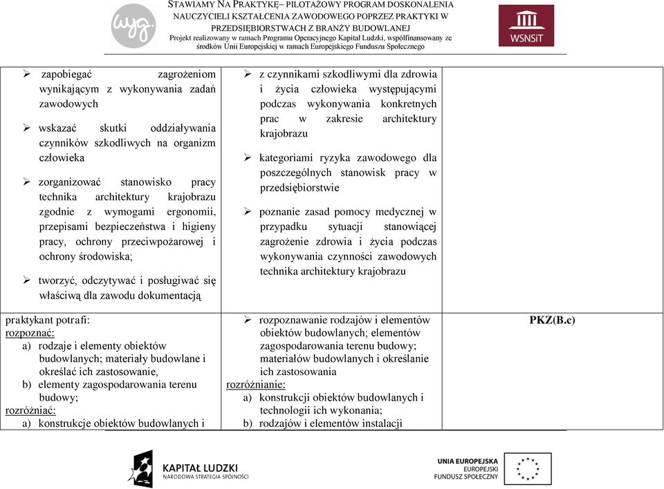 dokumentacją praktykant potrafi: rozpoznać: a) rodzaje i elementy obiektów budowlanych; materiały budowlane i określać ich zastosowanie, b) elementy zagospodarowania terenu budowy; rozróżniać: a)