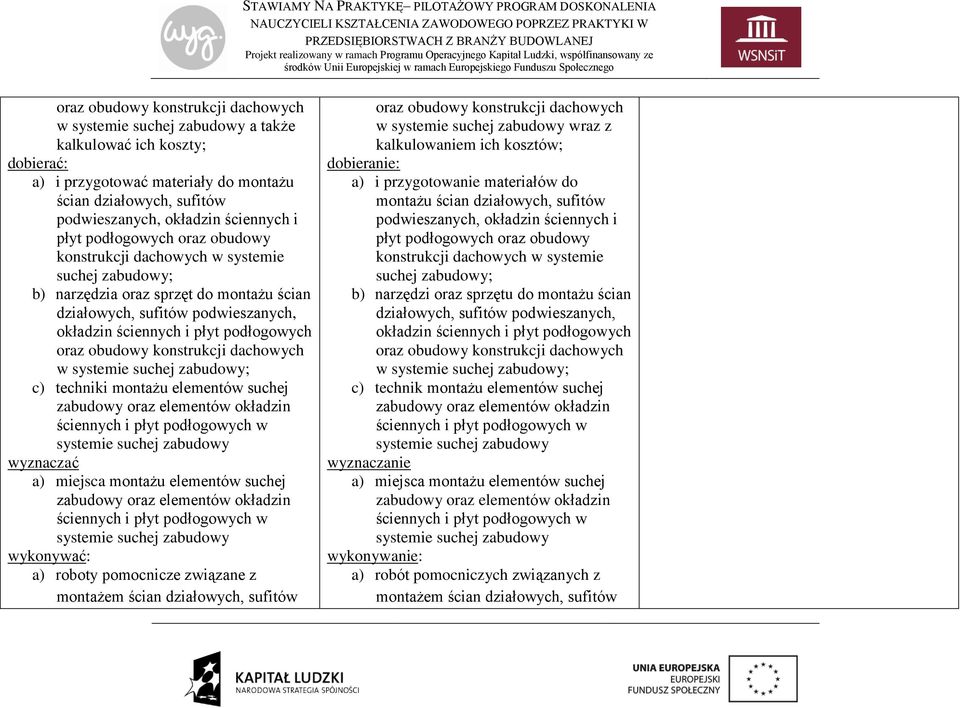 dachowych w systemie suchej zabudowy; c) techniki montażu elementów suchej zabudowy oraz elementów okładzin ściennych i płyt podłogowych w systemie suchej zabudowy wyznaczać a) miejsca montażu