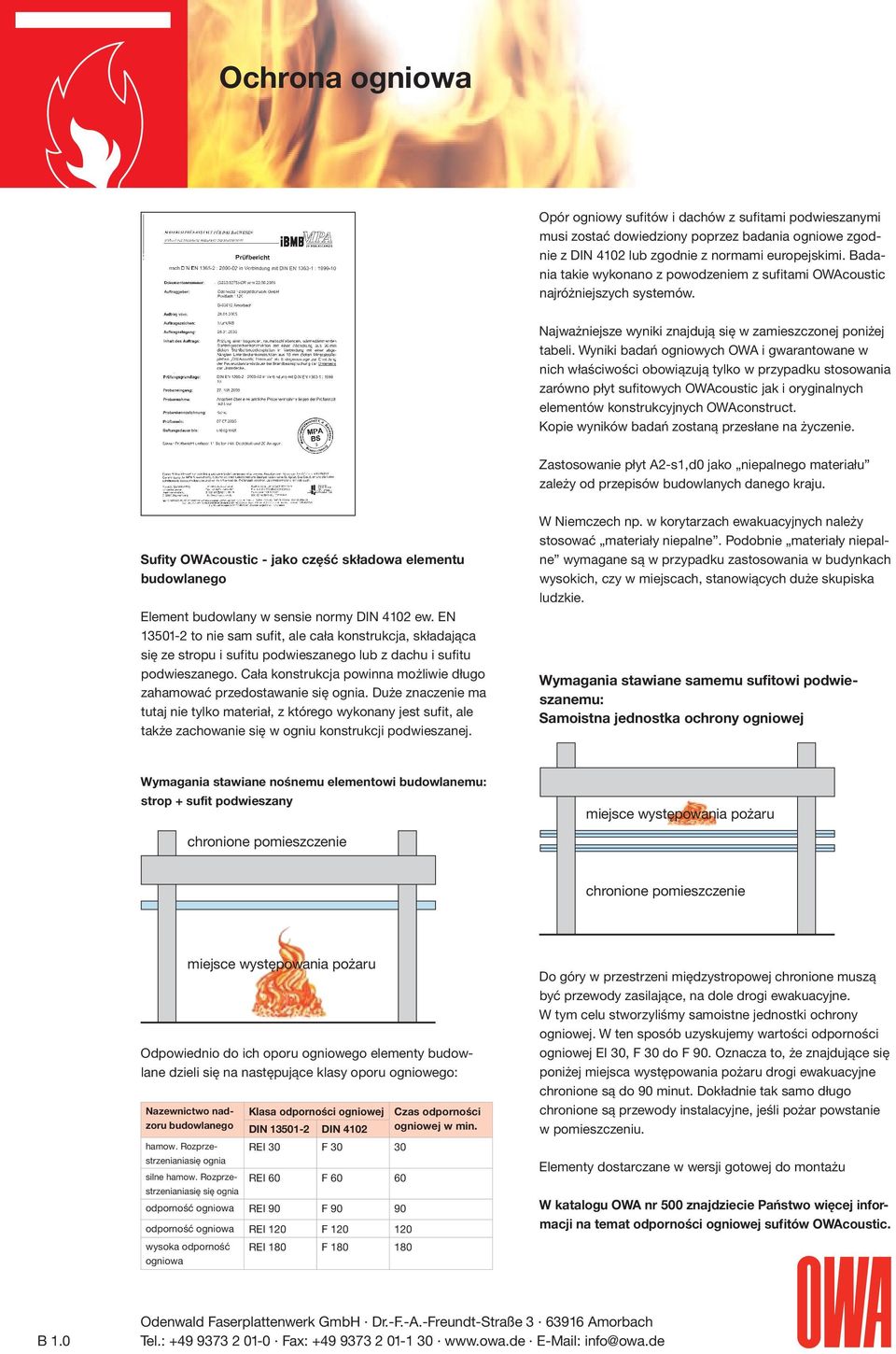 Wyniki badań ogniowych OWA i gwarantowane w nich właściwości obowiązują tylko w przypadku stosowania zarówno płyt sufitowych OWAcoustic jak i oryginalnych elementów konstrukcyjnych OWAconstruct.