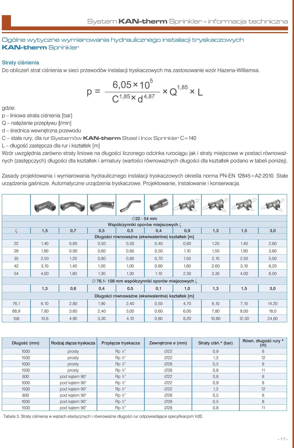 gdzie: p liniowa strata ciśnienia [bar] Q natężenie przepływu [l/min] d średnica wewnętrzna przewodu C stała rury, dla rur Systemów KAN-therm Steel i Inox Sprinkler C=140 L długość zastępcza dla rur