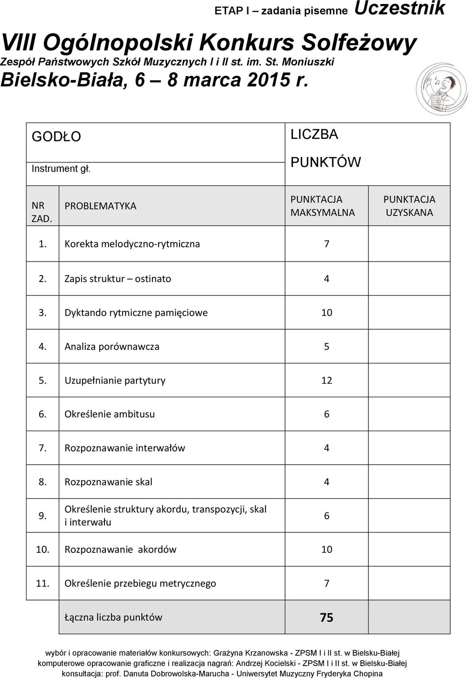 Analiza porównawcza 5 5. Uzupełnianie partytury 12 6. Określenie ambitusu 6 7. Rozpoznawanie interwałów 4 8. Rozpoznawanie skal 4 9. Określenie struktury akordu, transpozycji, skal i interwału 6 10.