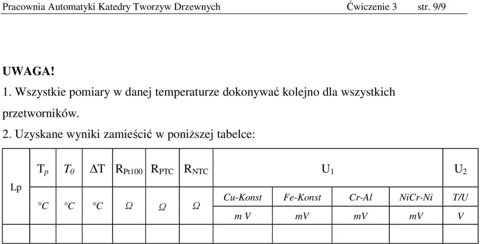 przetworników. 2.